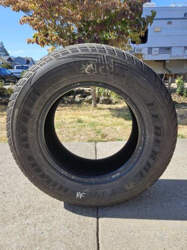 SUV Wheels & Snow Tires